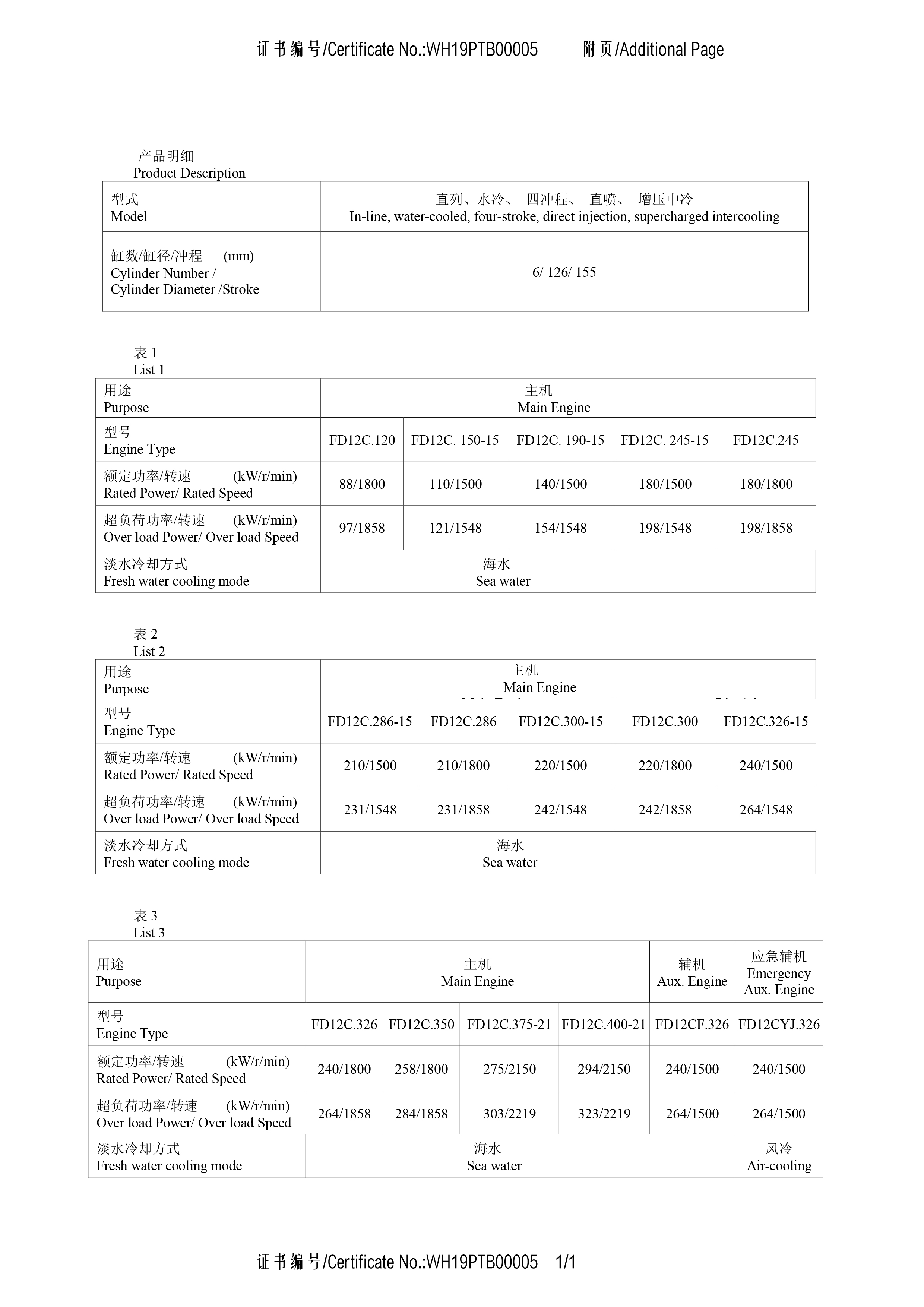 CCS型式認(rèn)證